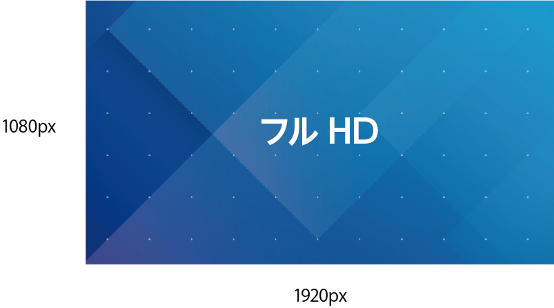 フルHDの画像解像度はタテ：1080px ヨコ：1920px