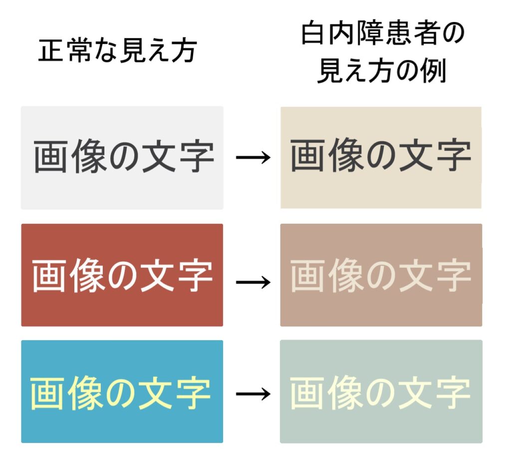 高齢者が見にくい色は何ですか？